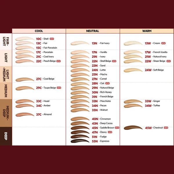Noturīgs kušons ar daļēji matētu noslēguma akcentu TIRTIR Mask Fit Red Cushion SPF40 PA++